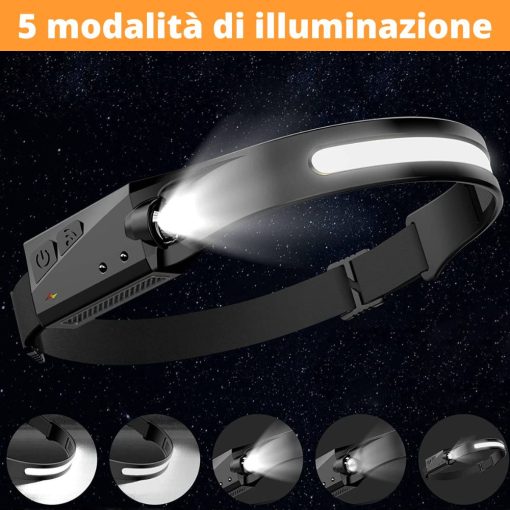 Fascia Luce PRO - Lavora con la giusta visibilità!